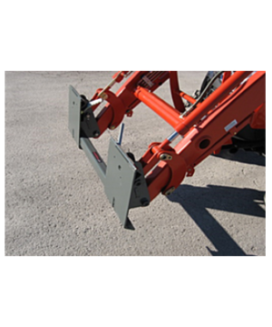 Branson Loader Adapters